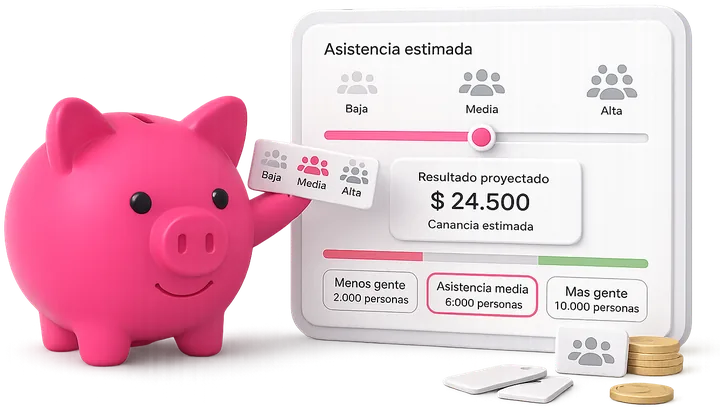 Chanchito simulando distintos escenarios de asistencia (baja, media, alta)